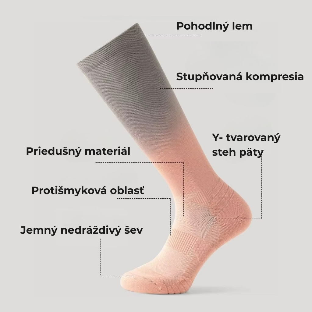 Dámske kompresné podkolienky Miweli